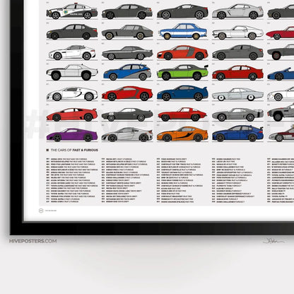 Fast and Furious Cars Poster