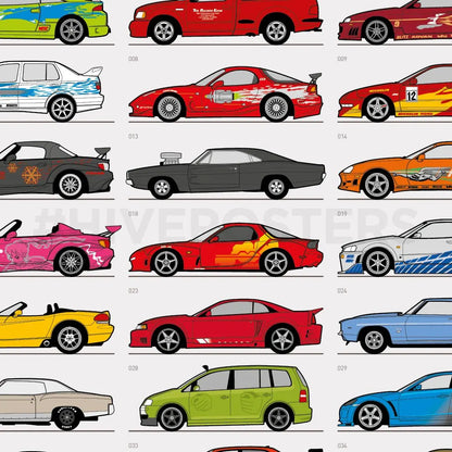 Fast and Furious Cars Poster