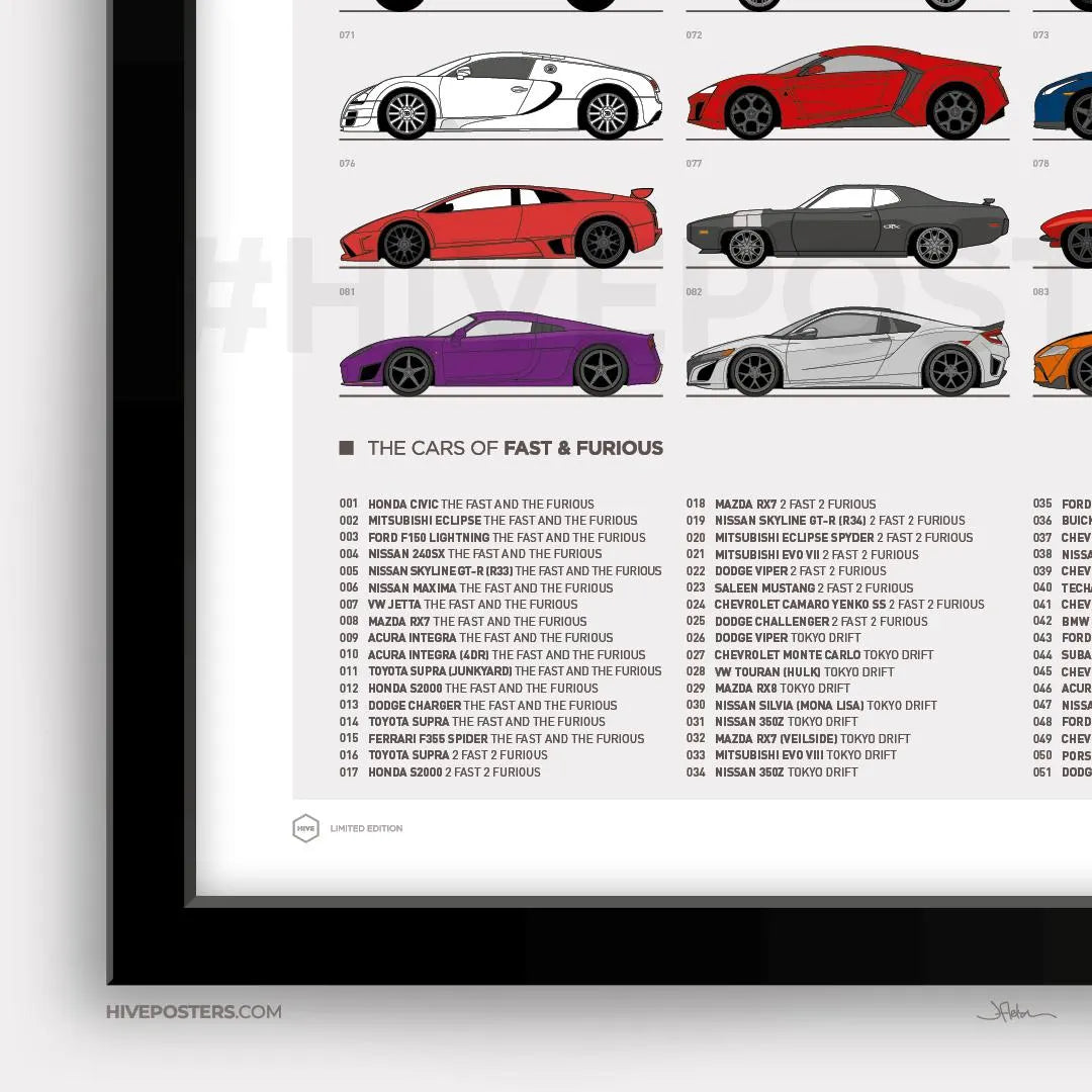 Fast and Furious Cars Poster