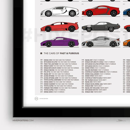 Fast and Furious Cars Poster