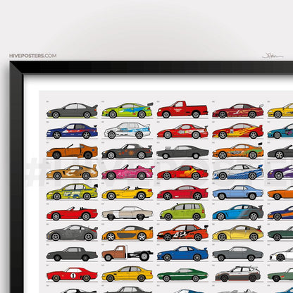 Fast and Furious Cars Poster